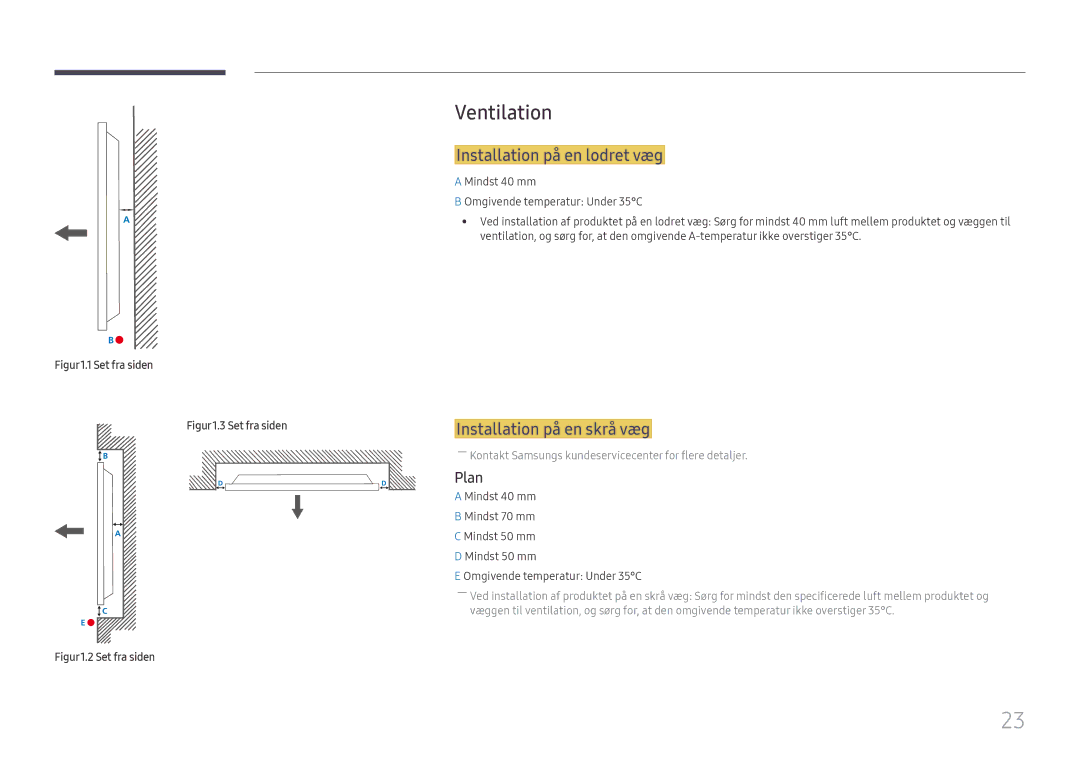 Samsung LH75QMFPLGC/EN, LH98QMFPLGC/EN manual Ventilation, Installation på en lodret væg, Installation på en skrå væg, Plan 