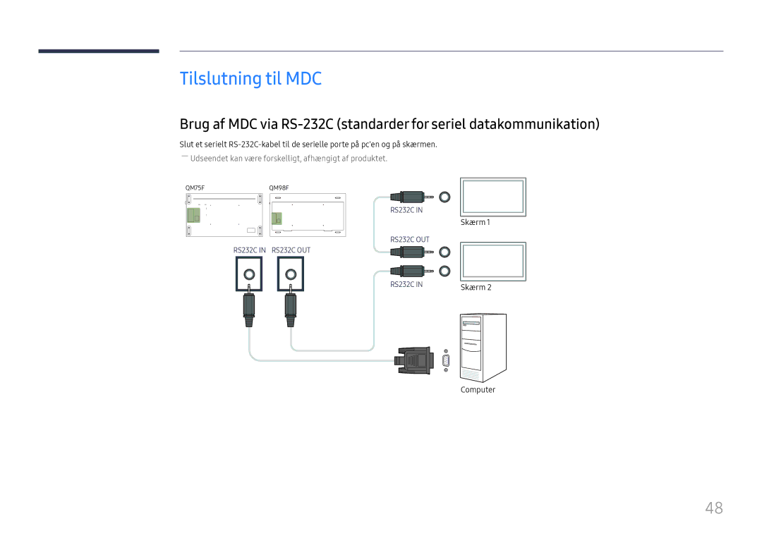 Samsung LH98QMFPLGC/EN, LH98QMFPBGC/EN, LH75QMFPLGC/EN manual Tilslutning til MDC 