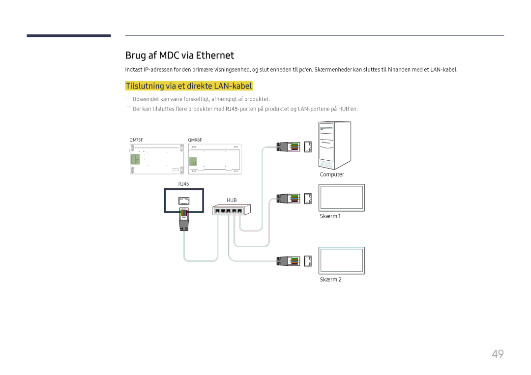 Samsung LH98QMFPBGC/EN, LH98QMFPLGC/EN, LH75QMFPLGC/EN manual Brug af MDC via Ethernet, Tilslutning via et direkte LAN-kabel 