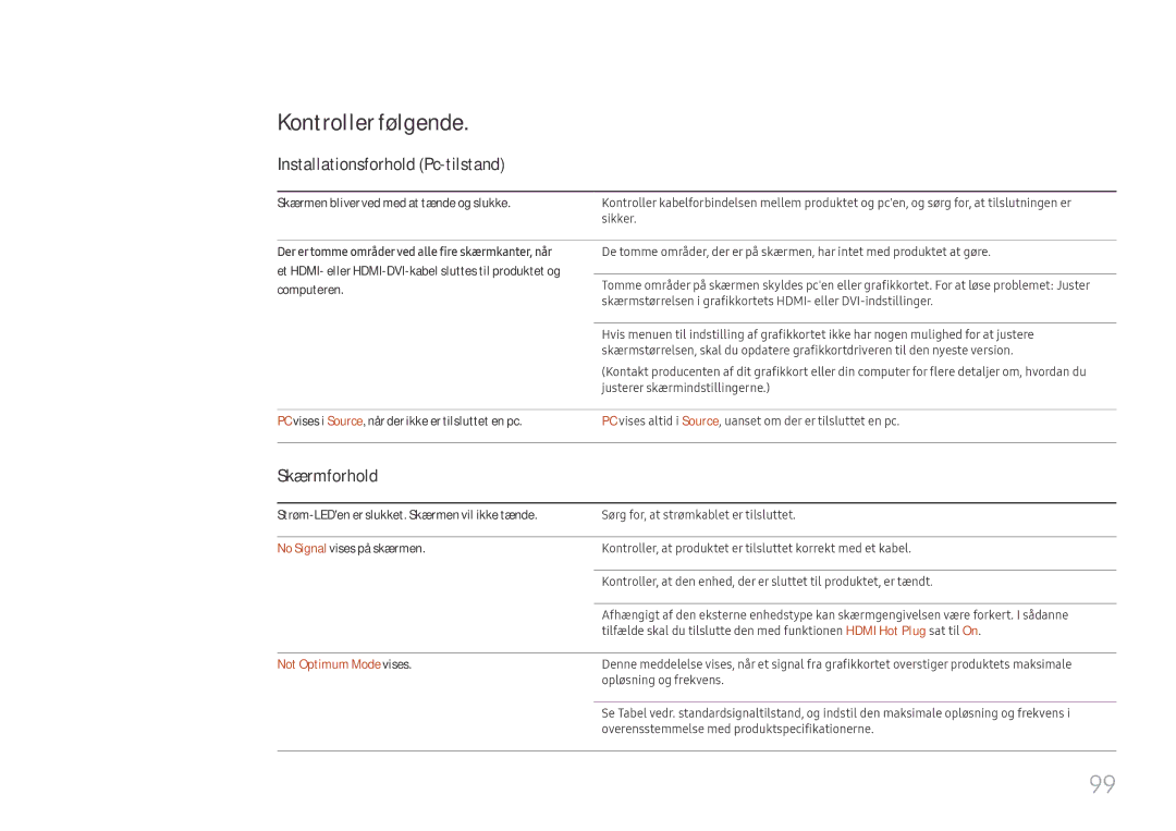 Samsung LH98QMFPLGC/EN manual Kontroller følgende, Installationsforhold Pc-tilstand, Skærmforhold, Not Optimum Mode vises 