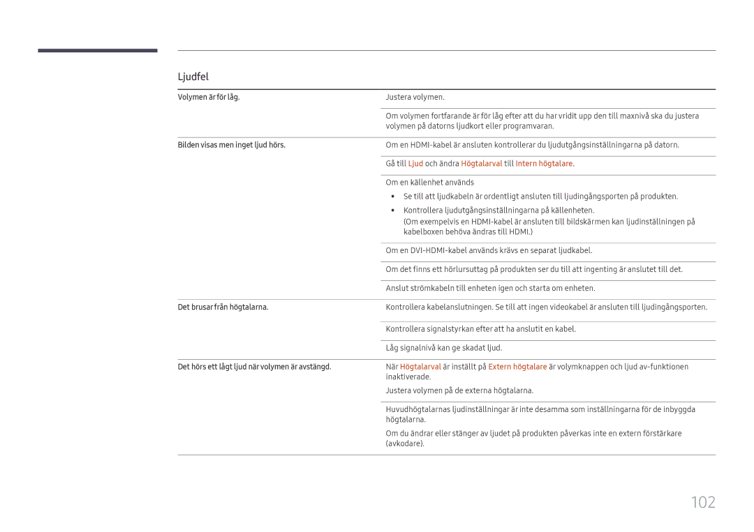 Samsung LH98QMFPLGC/EN, LH98QMFPBGC/EN, LH75QMFPLGC/EN manual 102, Gå till Ljud och ändra Högtalarval till Intern högtalare 