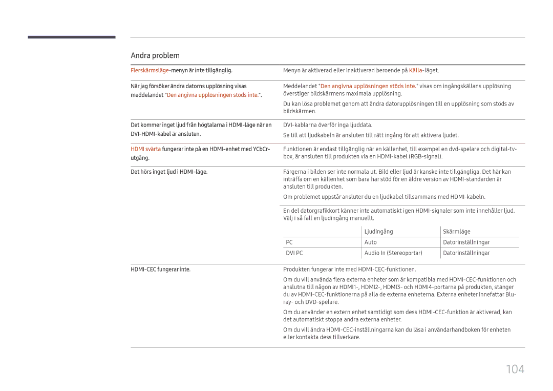 Samsung LH75QMFPLGC/EN, LH98QMFPLGC/EN, LH98QMFPBGC/EN manual 104 