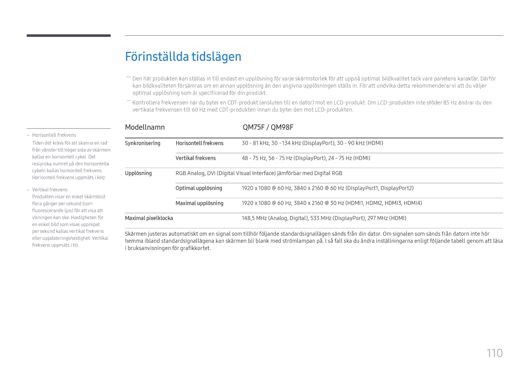 Samsung LH75QMFPLGC/EN, LH98QMFPLGC/EN, LH98QMFPBGC/EN manual Förinställda tidslägen, 110, Modellnamn QM75F / QM98F 