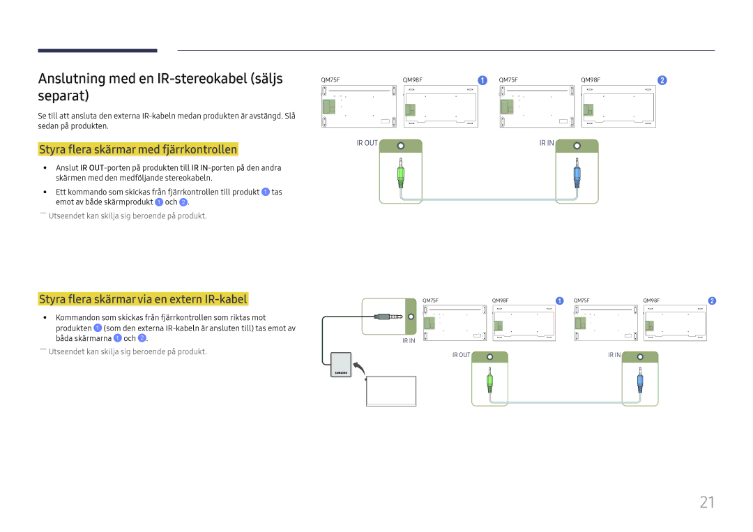 Samsung LH98QMFPLGC/EN manual Anslutning med en IR-stereokabel säljs, Separat, Styra flera skärmar via en extern IR-kabel 