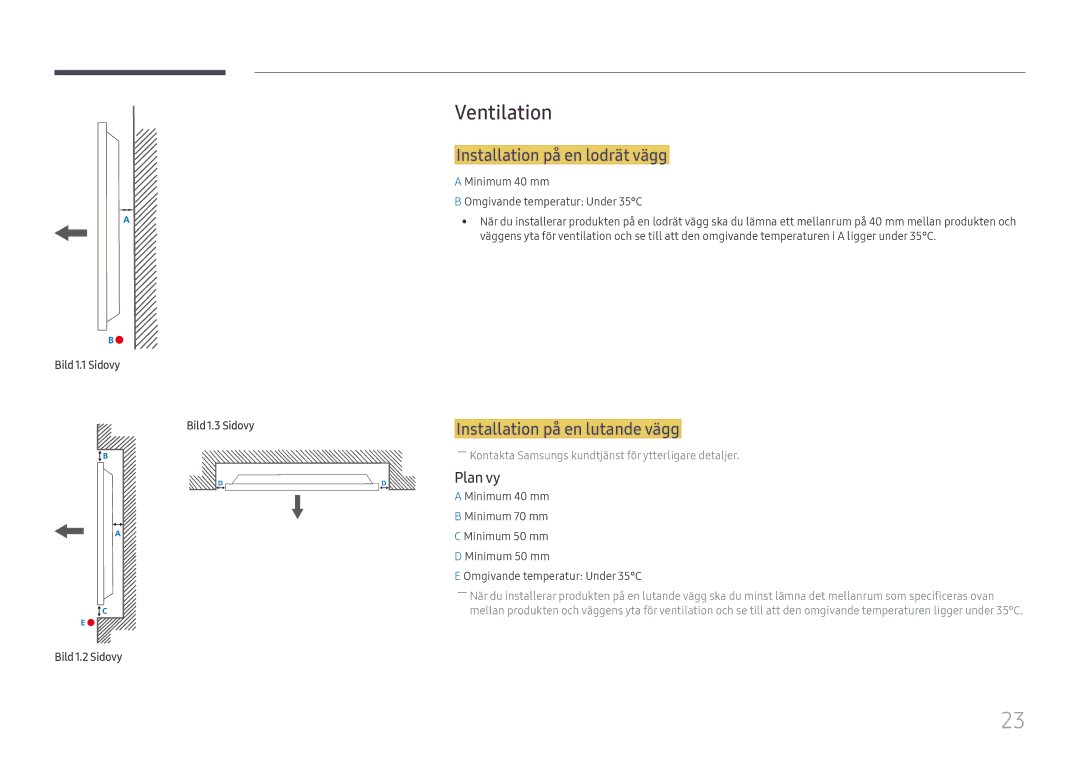 Samsung LH75QMFPLGC/EN manual Ventilation, Installation på en lodrät vägg, Installation på en lutande vägg, Plan vy 