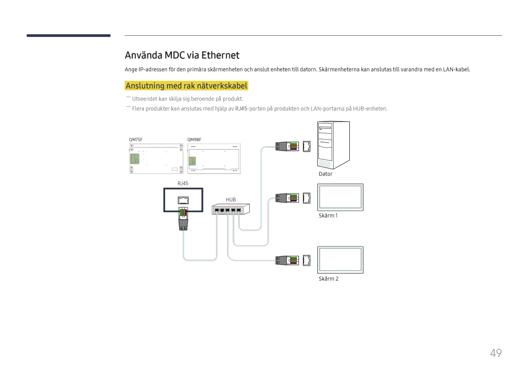 Samsung LH98QMFPBGC/EN, LH98QMFPLGC/EN, LH75QMFPLGC/EN manual Använda MDC via Ethernet, Anslutning med rak nätverkskabel 