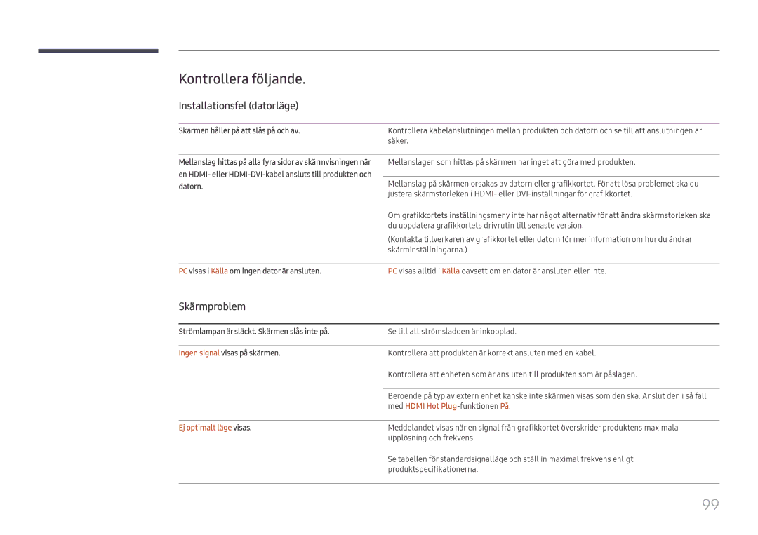 Samsung LH98QMFPLGC/EN manual Kontrollera följande, Installationsfel datorläge, Skärmproblem, Ej optimalt läge visas 