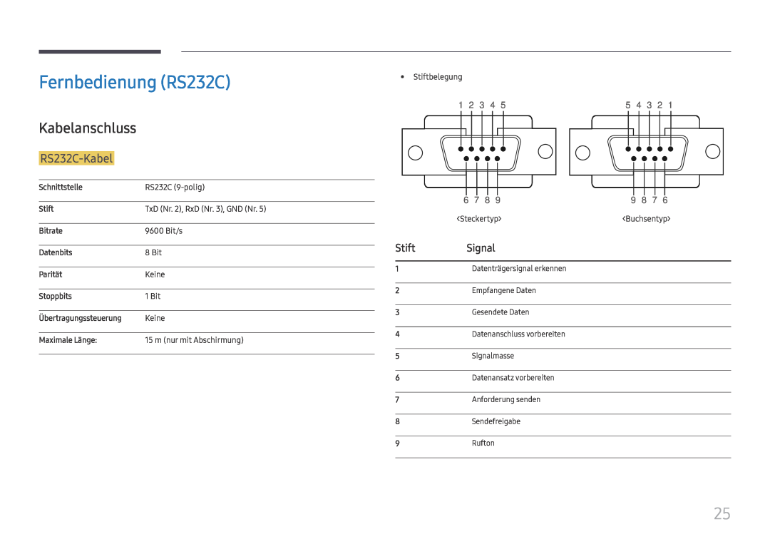 Samsung LH98QMFPBGC/EN Fernbedienung RS232C, Kabelanschluss, RS232C-Kabel, Stift, Signal, Schnittstelle, Bitrate, Parität 