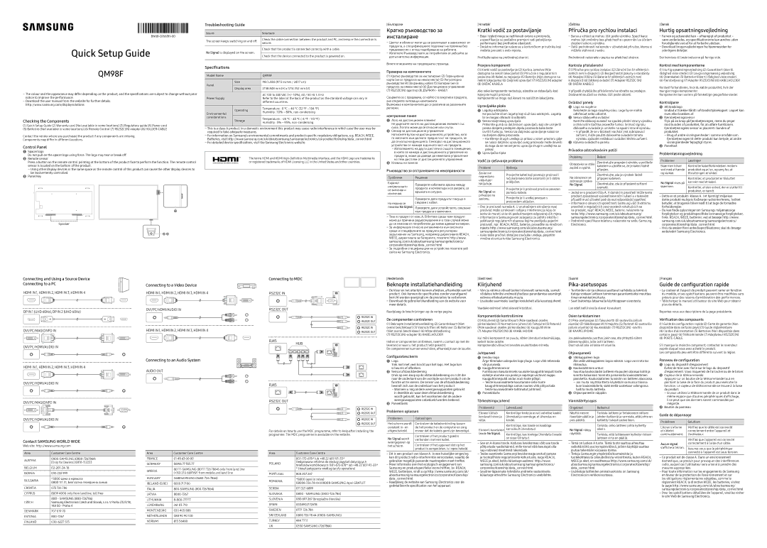 Samsung LH98QMFPBGC/EN manual Кратко ръководство за инсталиране, Hurtig opsætningsvejledning, Kiirjuhend, Pika-asetusopas 