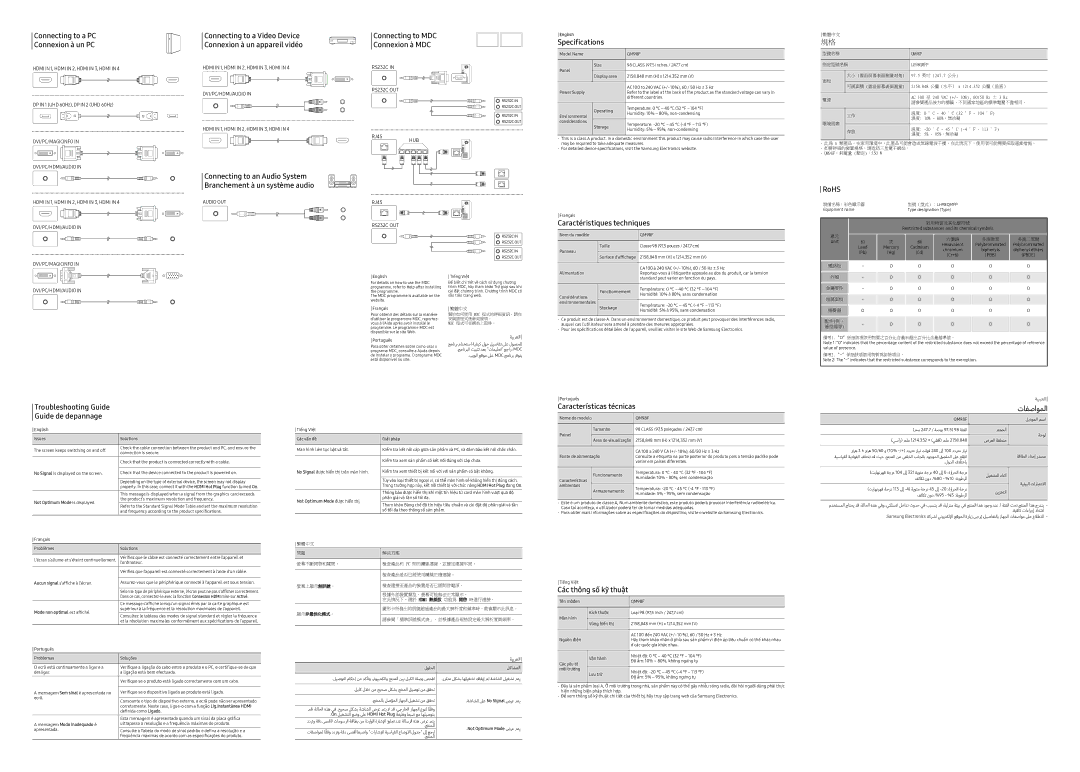 Samsung LH98QMFPBGC/XV manual Connecting to a PC Connexion à un PC, Connecting to MDC Connexion à MDC, Specifications, RoHS 