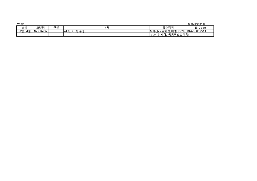 Samsung LN-P267W, LN-P327W manual 