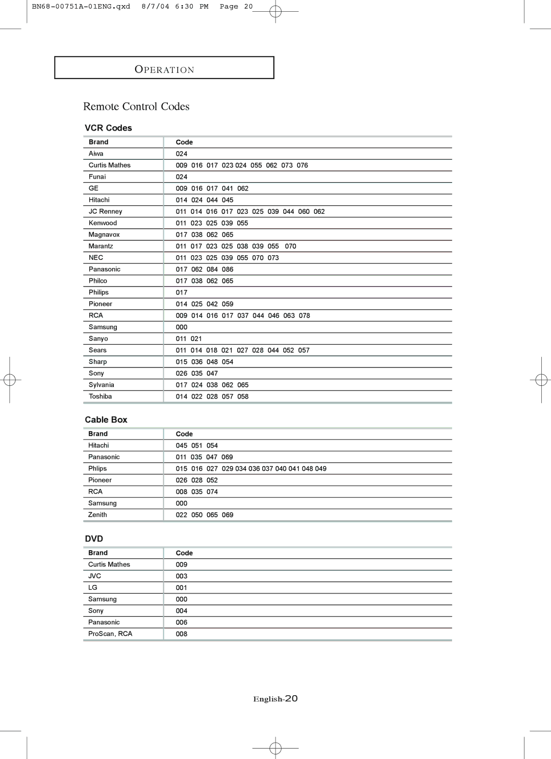 Samsung LN-P327W, LN-P267W manual VCR Codes, Cable Box 