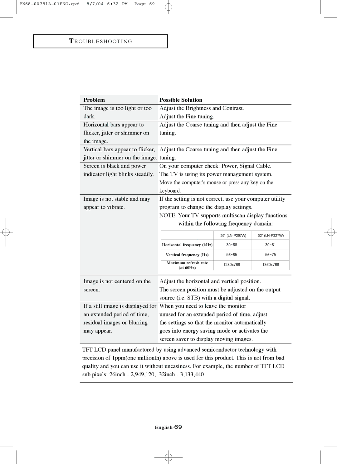 Samsung LN-P267W, LN-P327W manual English-69 