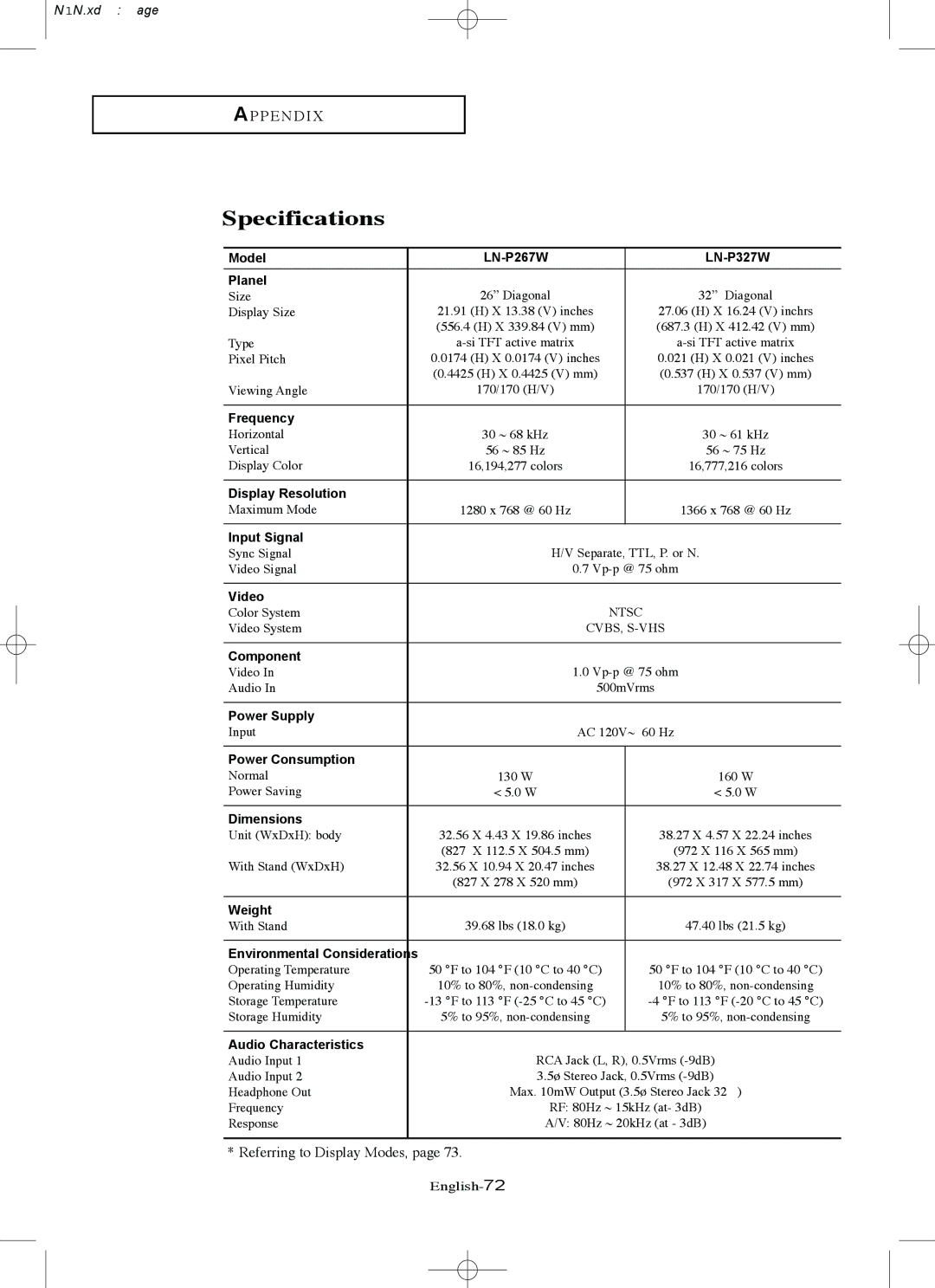 Samsung manual Specifications, Model LN-P267W LN-P327W Planel 