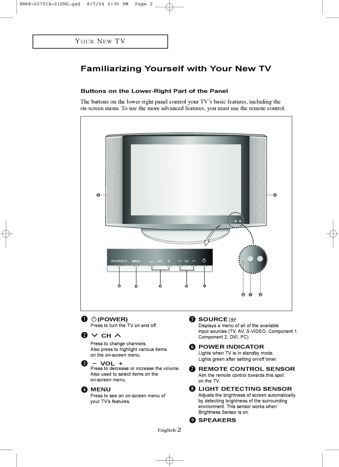 Samsung LN-P327W, LN-P267W Familiarizing Yourself with Your New TV, Buttons on the Lower-Right Part of the Panel, Vol + 