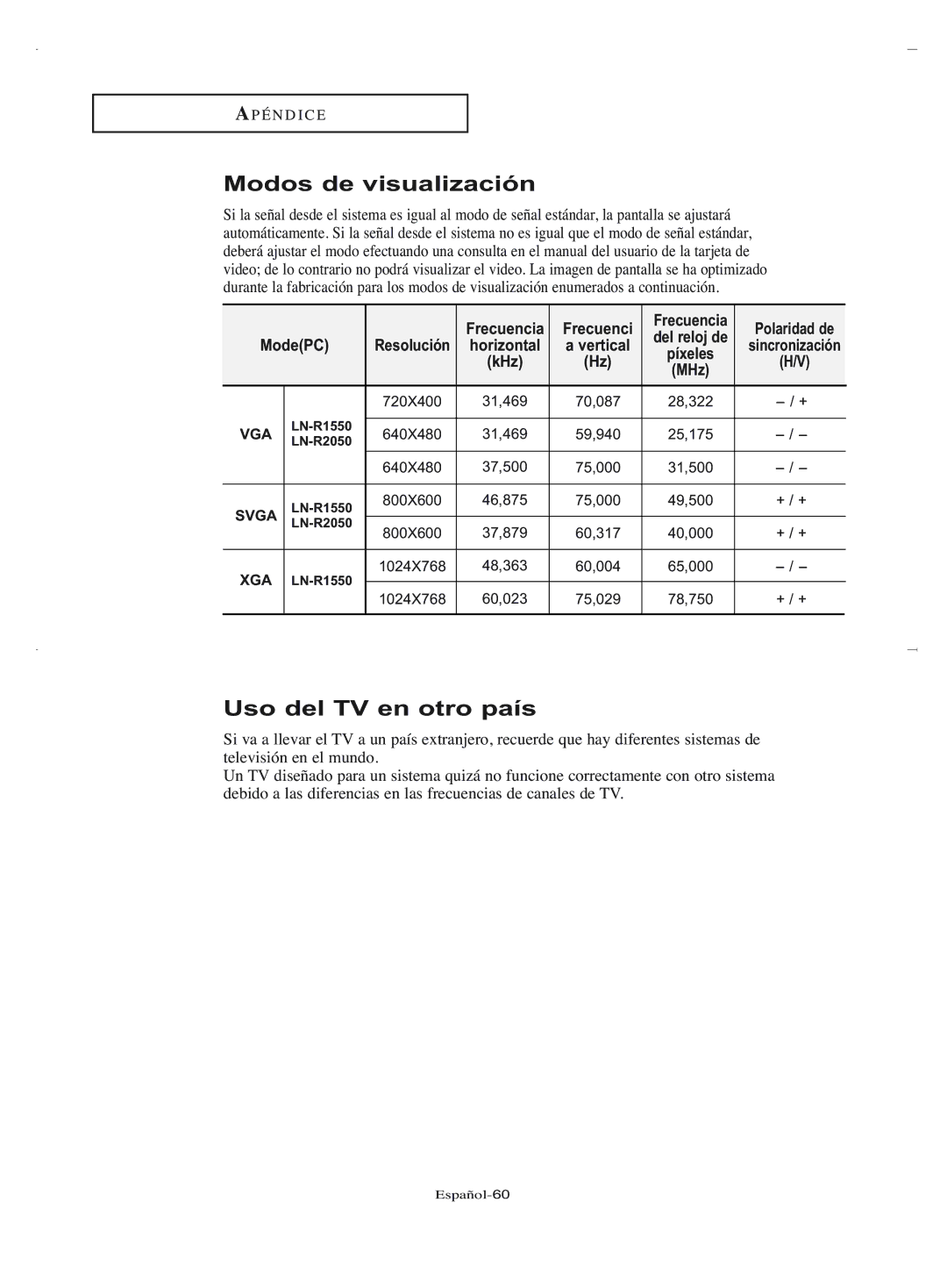 Samsung LN-R2050, LN-R1550 manual Modos de visualización, Uso del TV en otro país 