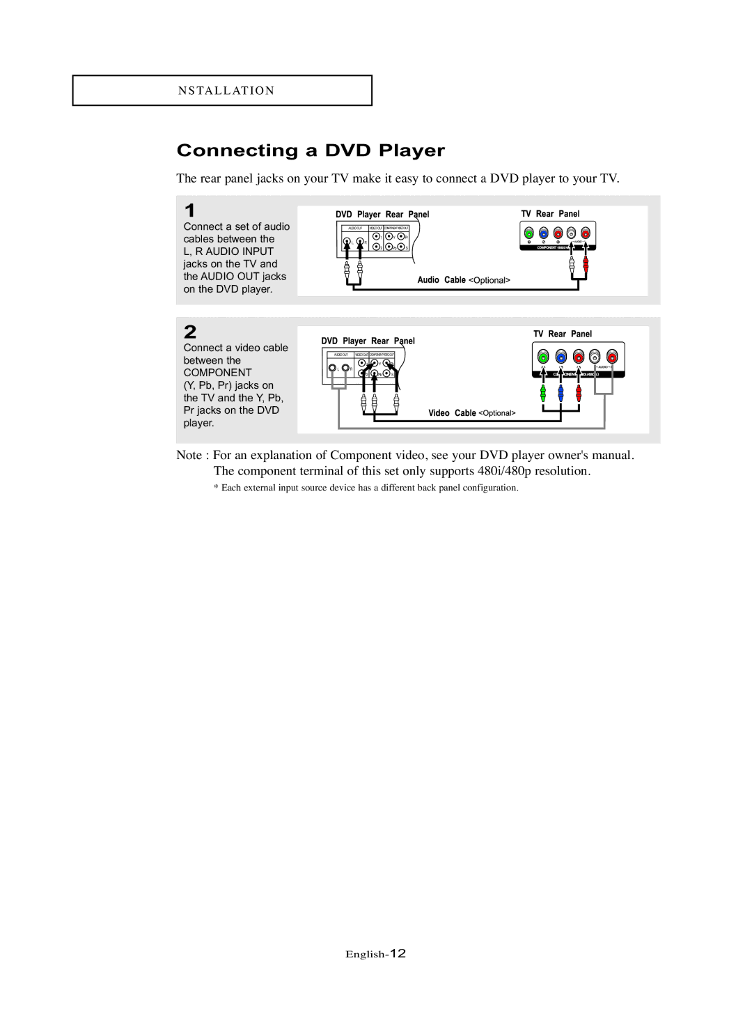 Samsung LN-R1742 manual Connecting a DVD Player, Component 