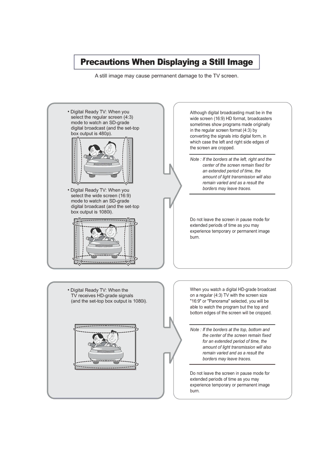 Samsung LN-R1742 manual Precautions When Displaying a Still Image 