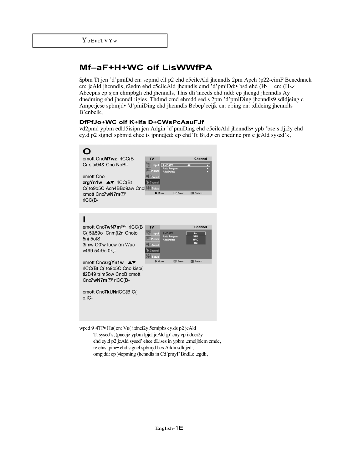 Samsung LN-R1742 manual Memorizing the Channels, Selecting the Video Signal-source 