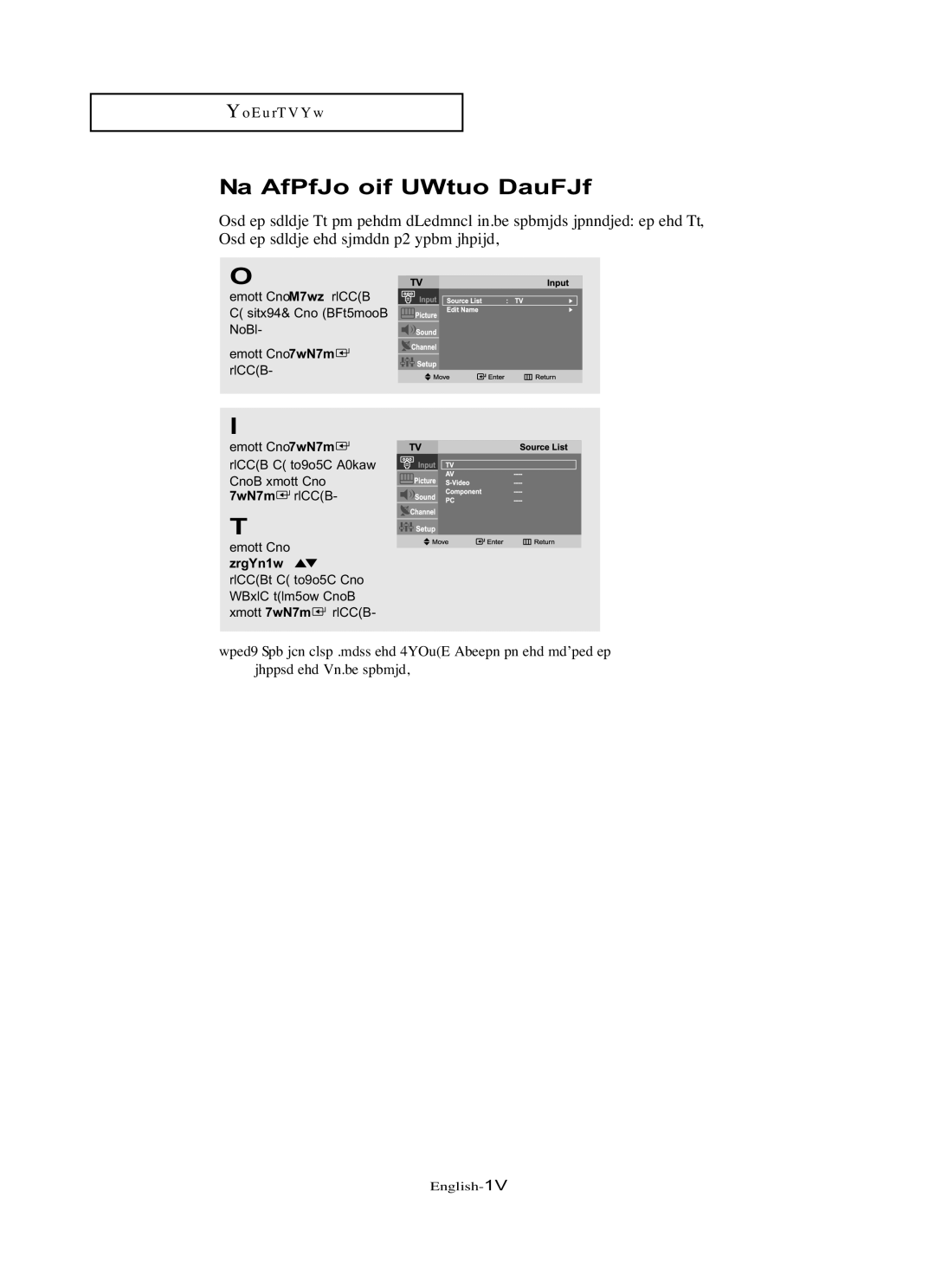 Samsung LN-R1742 manual To select the Input Source 