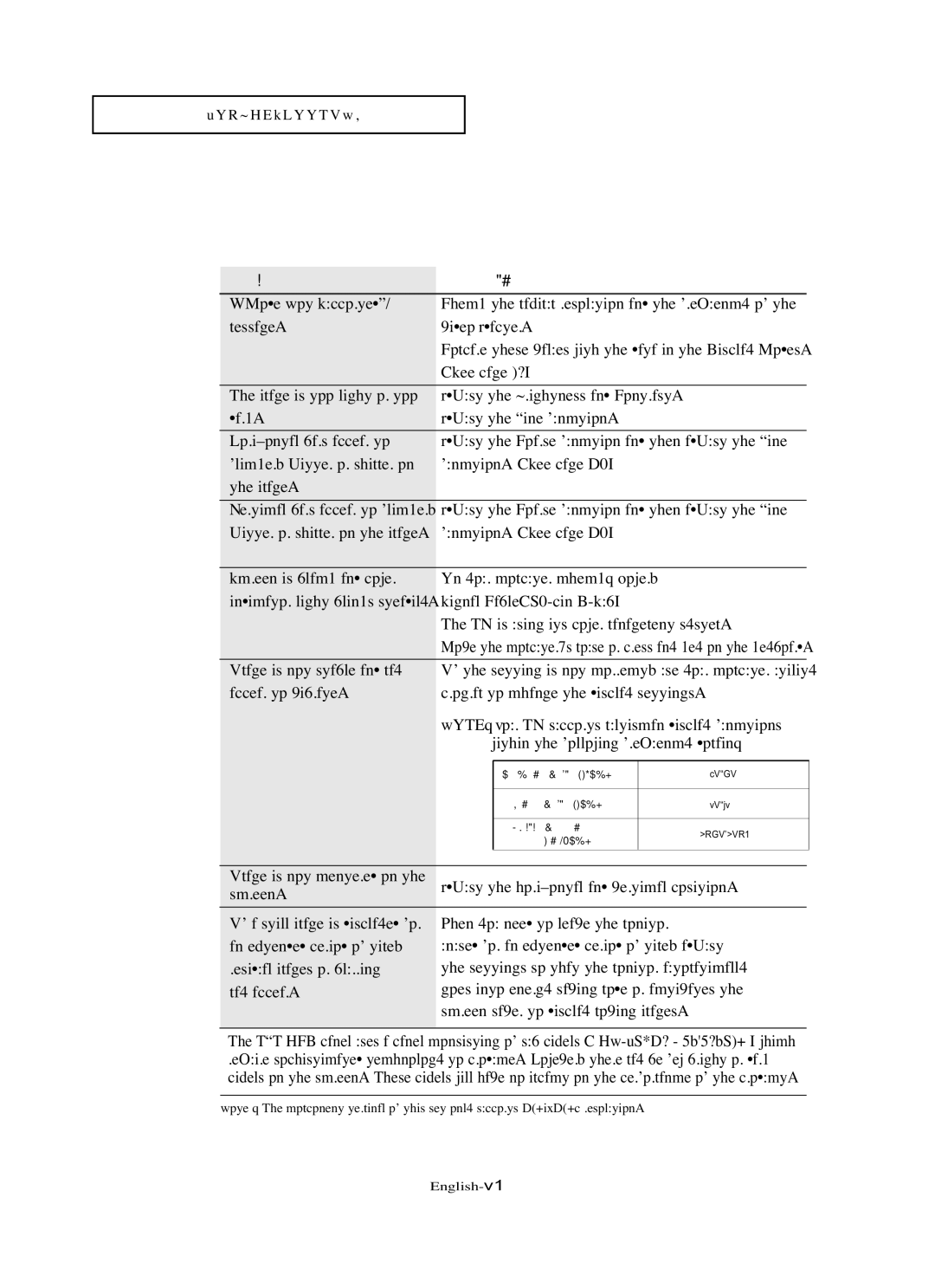 Samsung LN-R1742 manual Move the computers mouse or press any key on the keyboard 