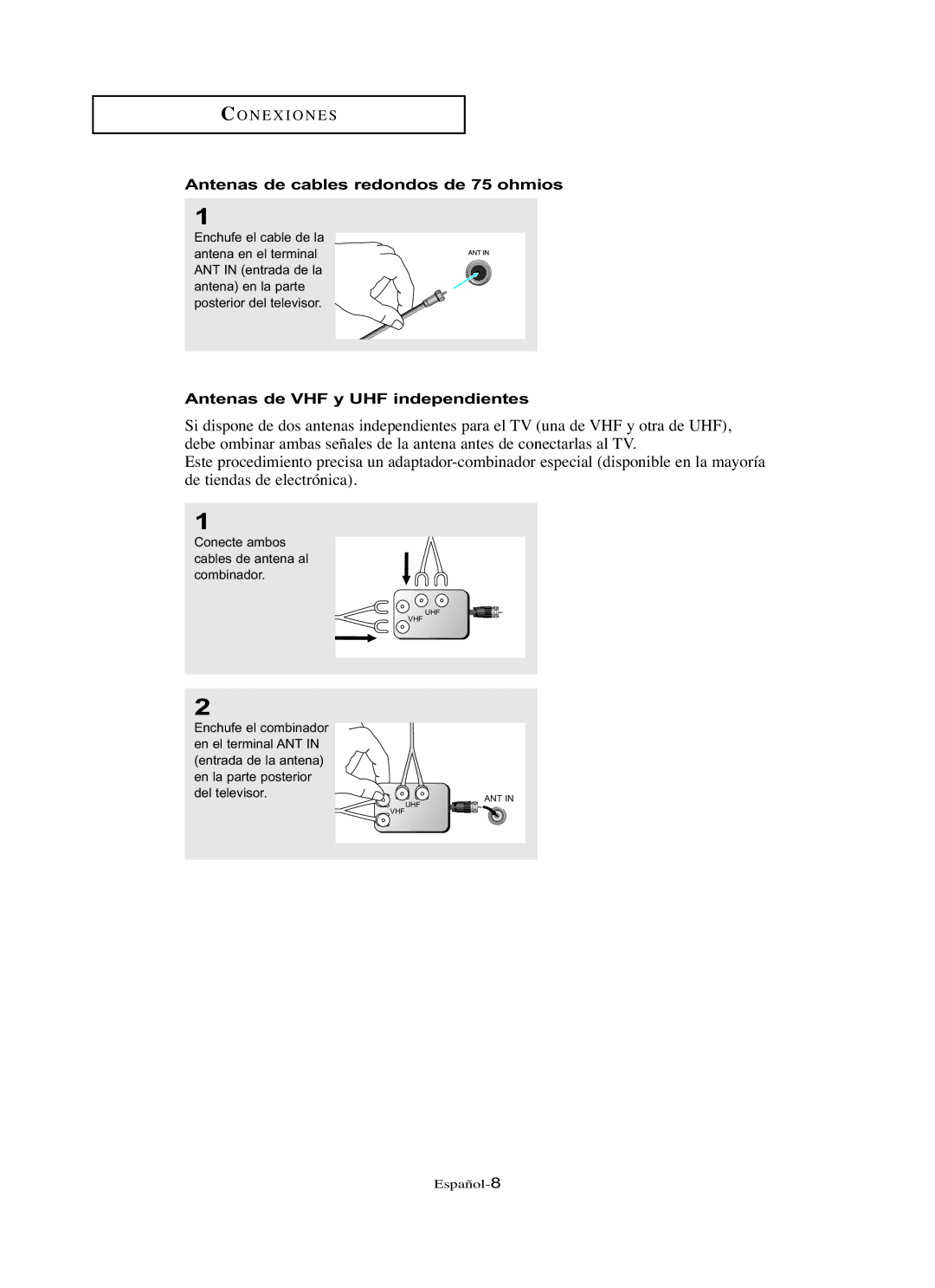 Samsung LN-R327W, LN-R3228W, LN-R237W, LN-R267W Antenas de cables redondos de 75 ohmios, Antenas de VHF y UHF independientes 