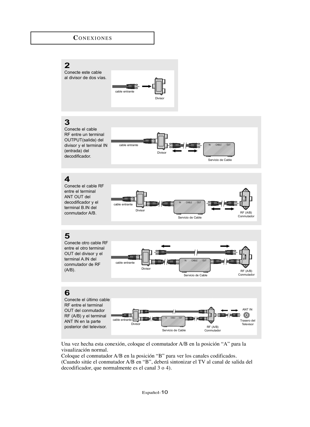 Samsung LN-R3228W, LN-R237W, LN-R267W, LN-R327W, LN-R2668W manual Conecte este cable al divisor de dos vías 