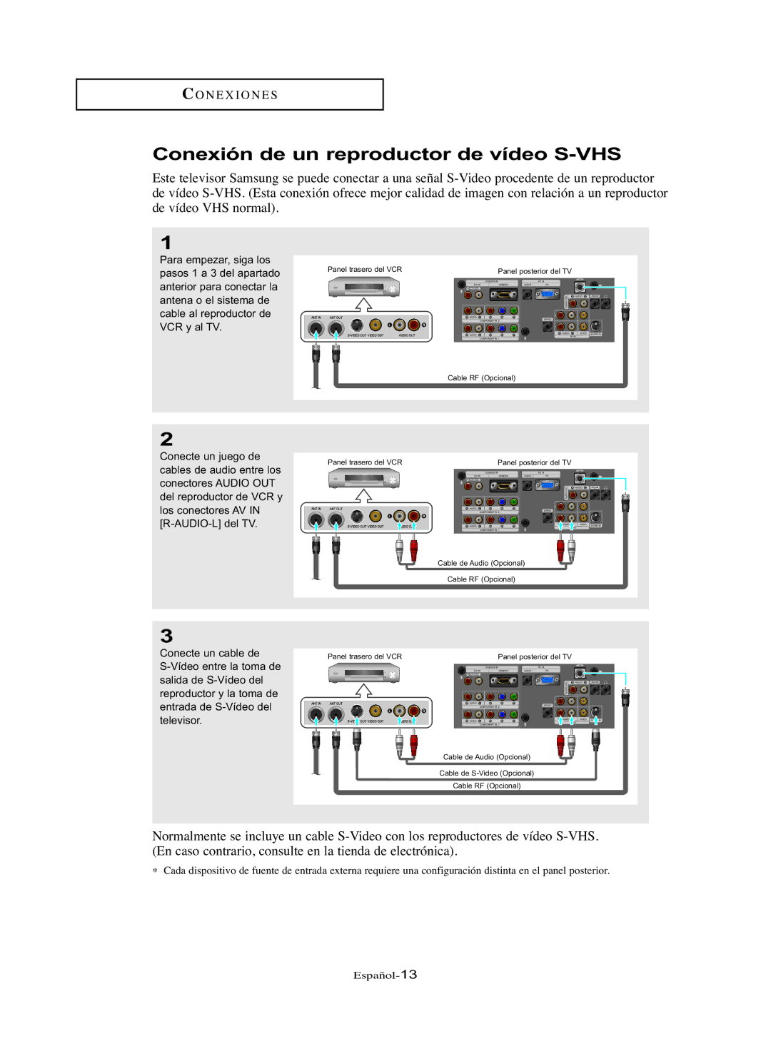 Samsung LN-R327W, LN-R3228W, LN-R237W, LN-R267W, LN-R2668W manual Conexión de un reproductor de vídeo S-VHS 