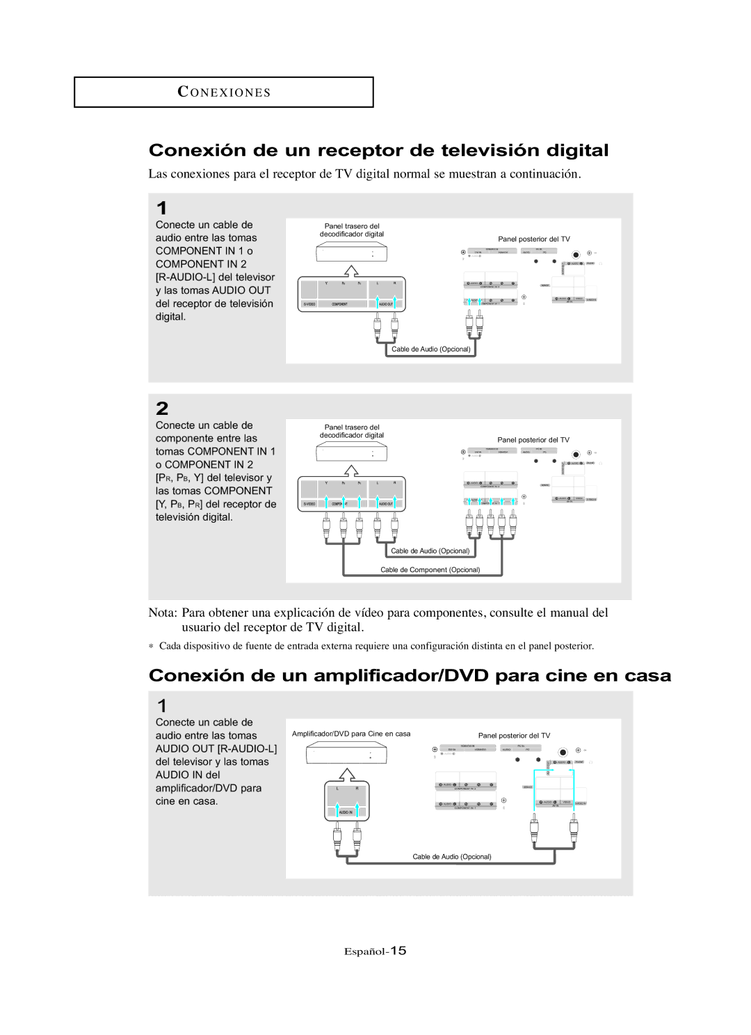 Samsung LN-R3228W manual Conexión de un receptor de televisión digital, Conexión de un amplificador/DVD para cine en casa 