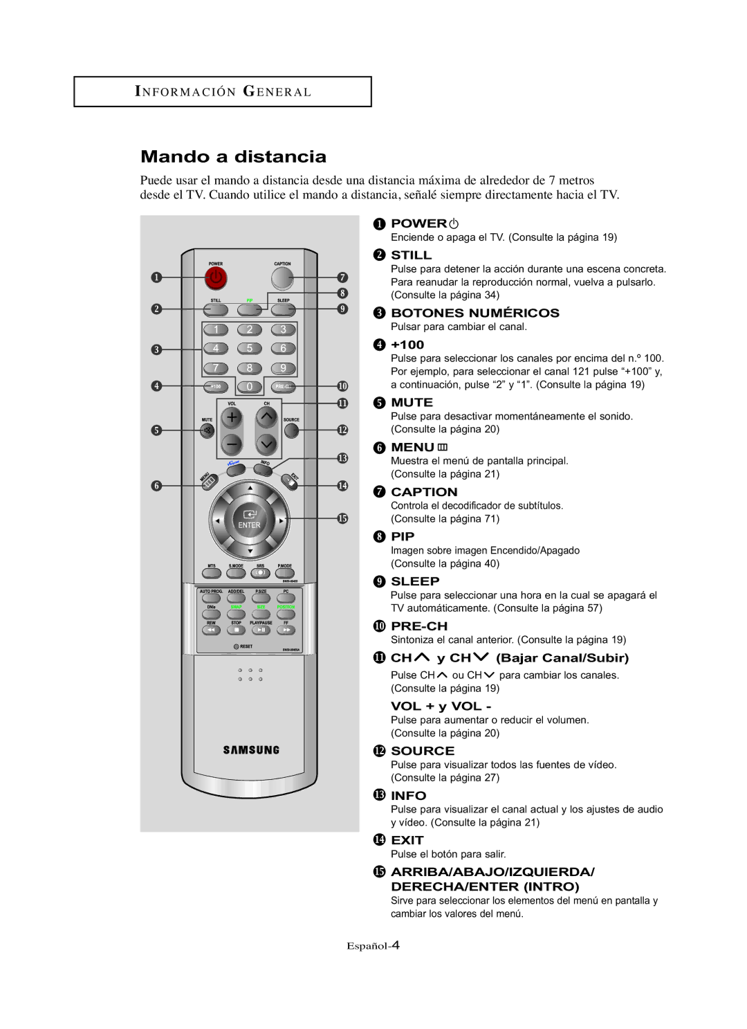 Samsung LN-R2668W, LN-R3228W, LN-R237W, LN-R267W manual Mando a distancia, +100, Menu, CH y CH Bajar Canal/Subir, VOL + y VOL 