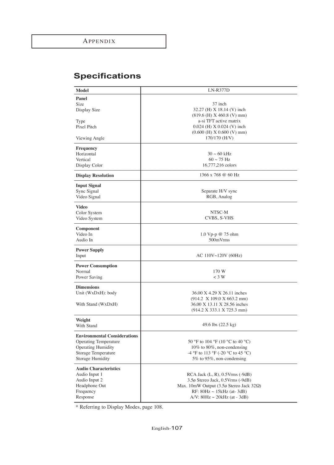 Samsung LN-R377D manual Specifications, Panel 