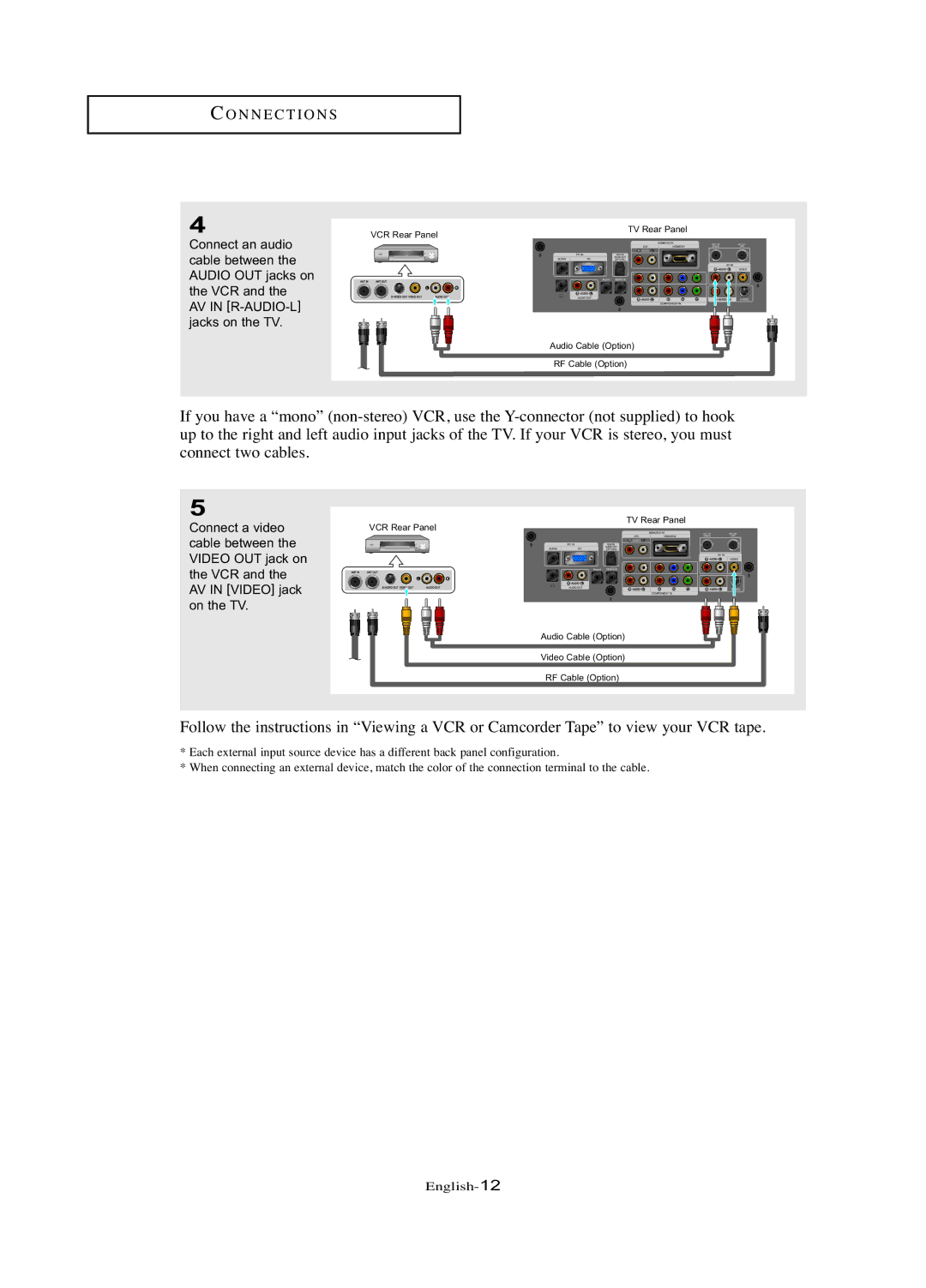 Samsung LN-R377D manual Co N N E C T I O N S 