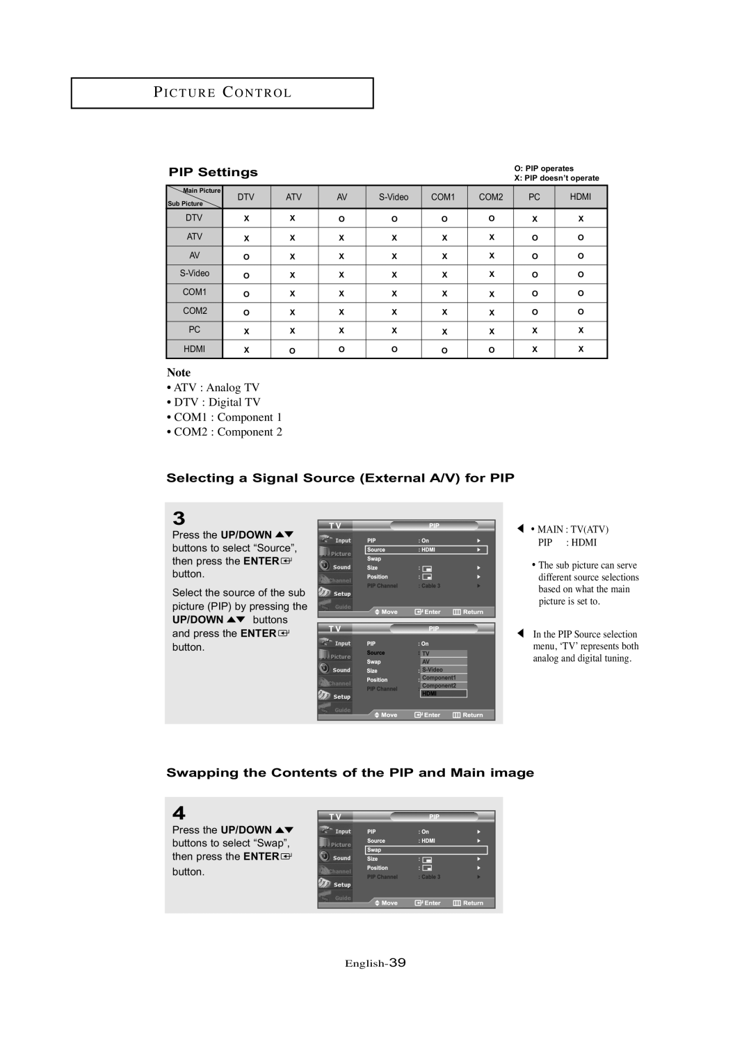 Samsung LN-R377D manual PIP Settings, Selecting a Signal Source External A/V for PIP 