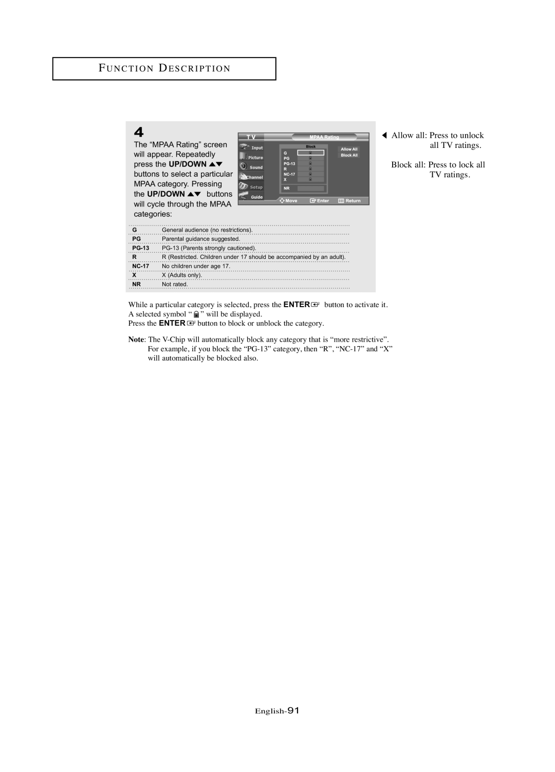 Samsung LN-R377D manual English-91 