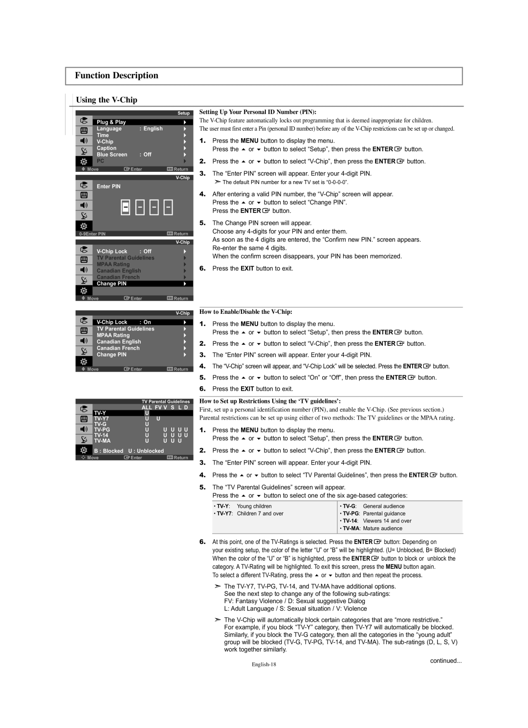 Samsung LN-S1951W manual Function Description, Using the V-Chip, Setting Up Your Personal ID Number PIN 