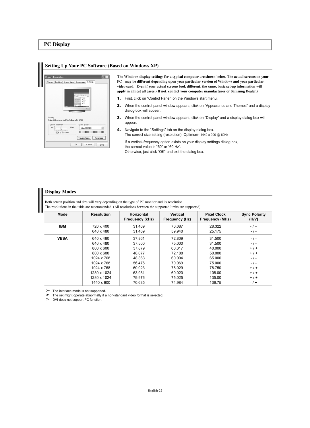 Samsung LN-S1951W manual PC Display, Setting Up Your PC Software Based on Windows XP, Display Modes, Frequency MHz 