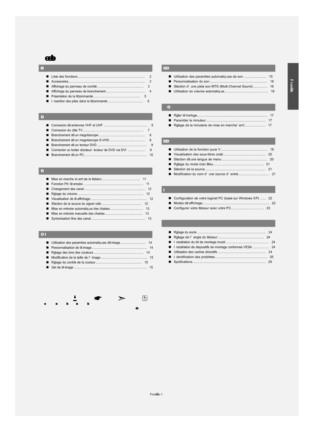 Samsung LN-S1951W manual Table des matières, Symbole Appuyer Important Remarque Bouton daccès rapide 