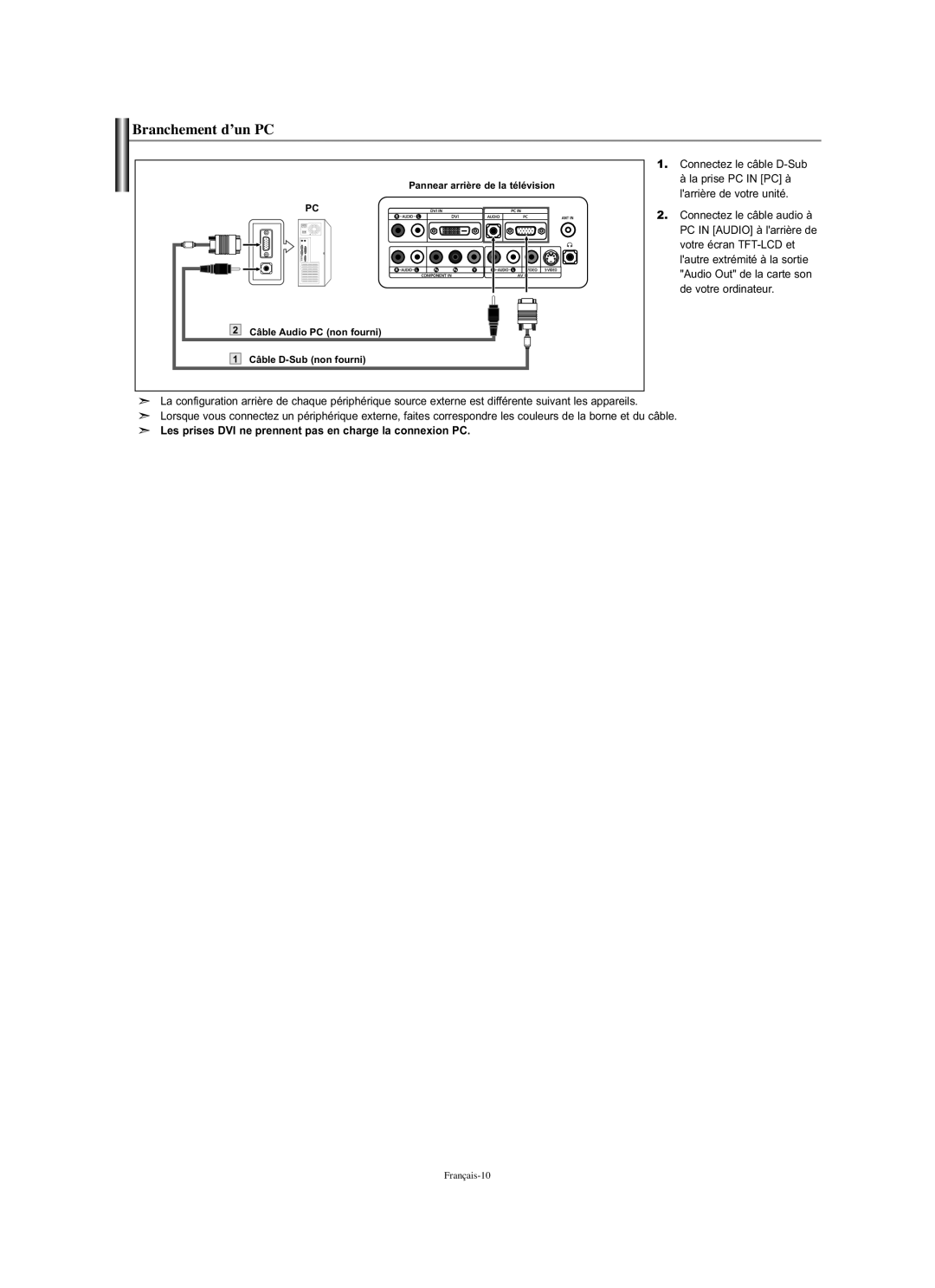 Samsung LN-S1951W manual Branchement d’un PC, Les prises DVI ne prennent pas en charge la connexion PC 