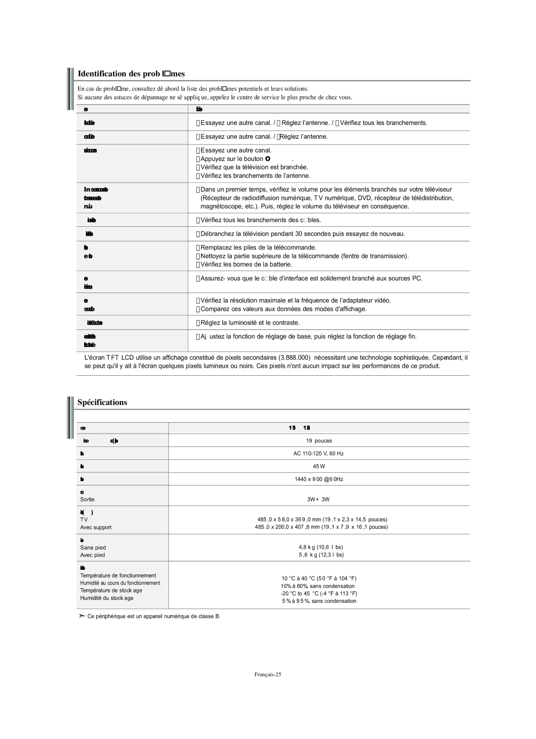 Samsung LN-S1951W manual Identification des problèmes, Spécifications 