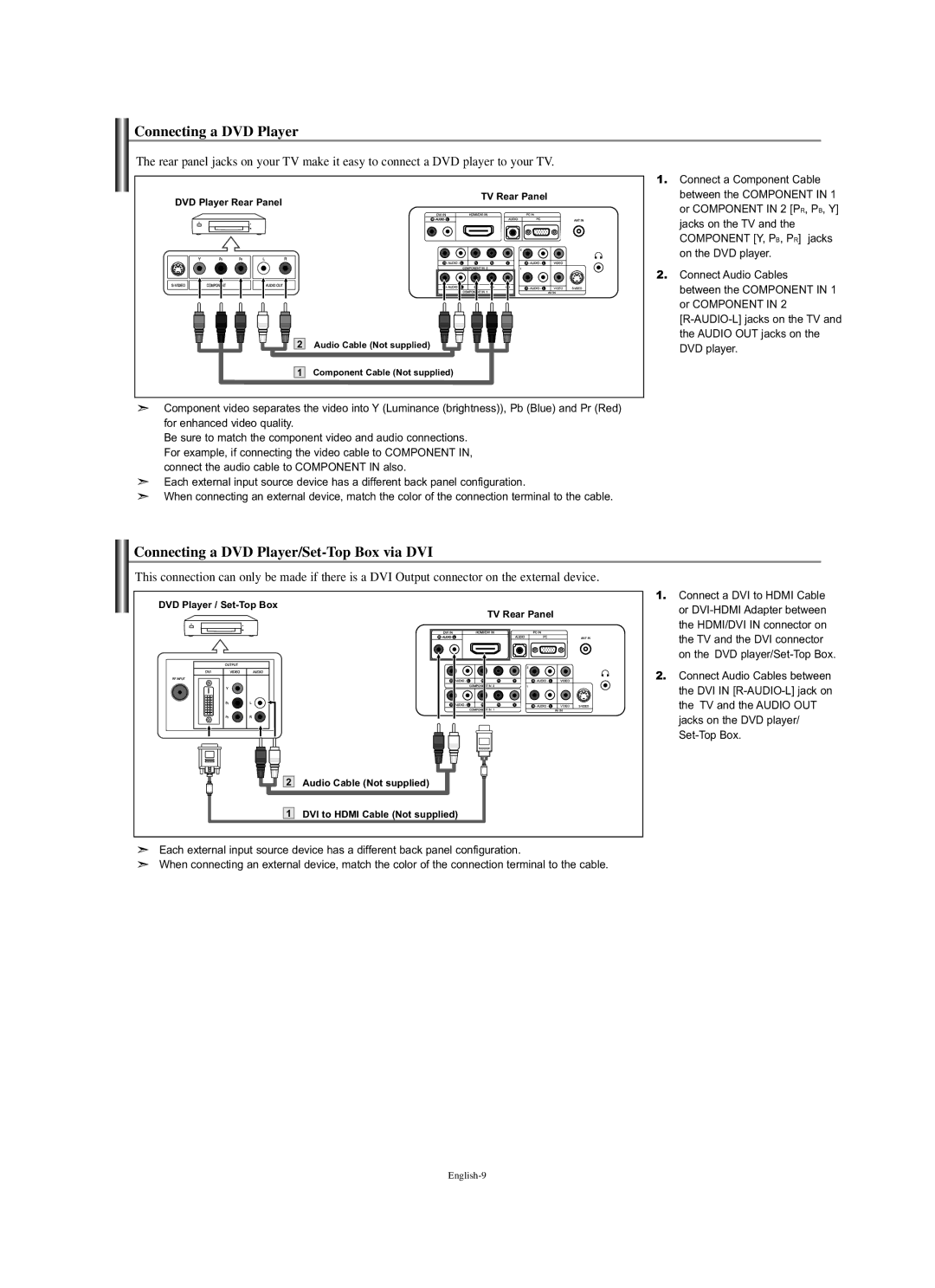 Samsung LN-S2338W manual Connecting a DVD Player/Set-Top Box via DVI, DVD Player Rear Panel TV Rear Panel 