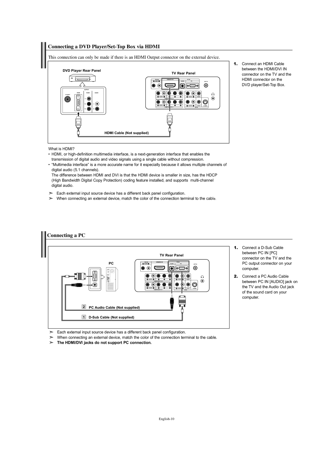 Samsung LN-S2338W Connecting a DVD Player/Set-Top Box via Hdmi, Connecting a PC, What is HDMI?, DVD Player Rear Panel 