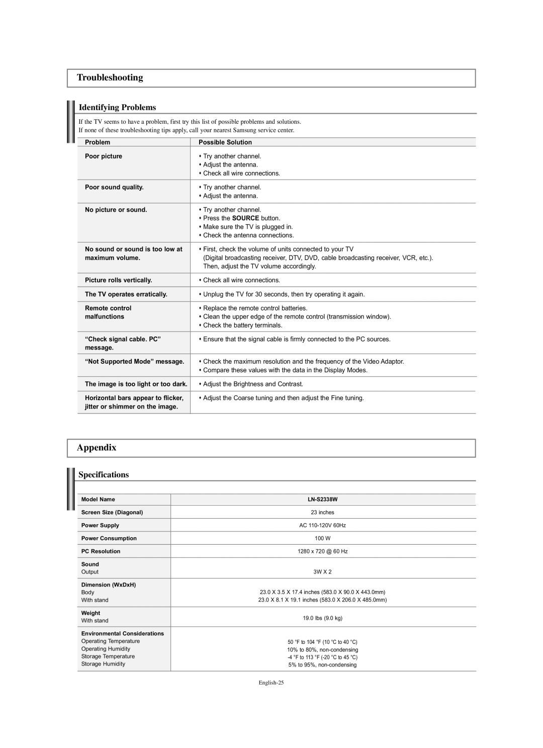 Samsung LN-S2338W manual Troubleshooting, Appendix, Identifying Problems, Specifications 