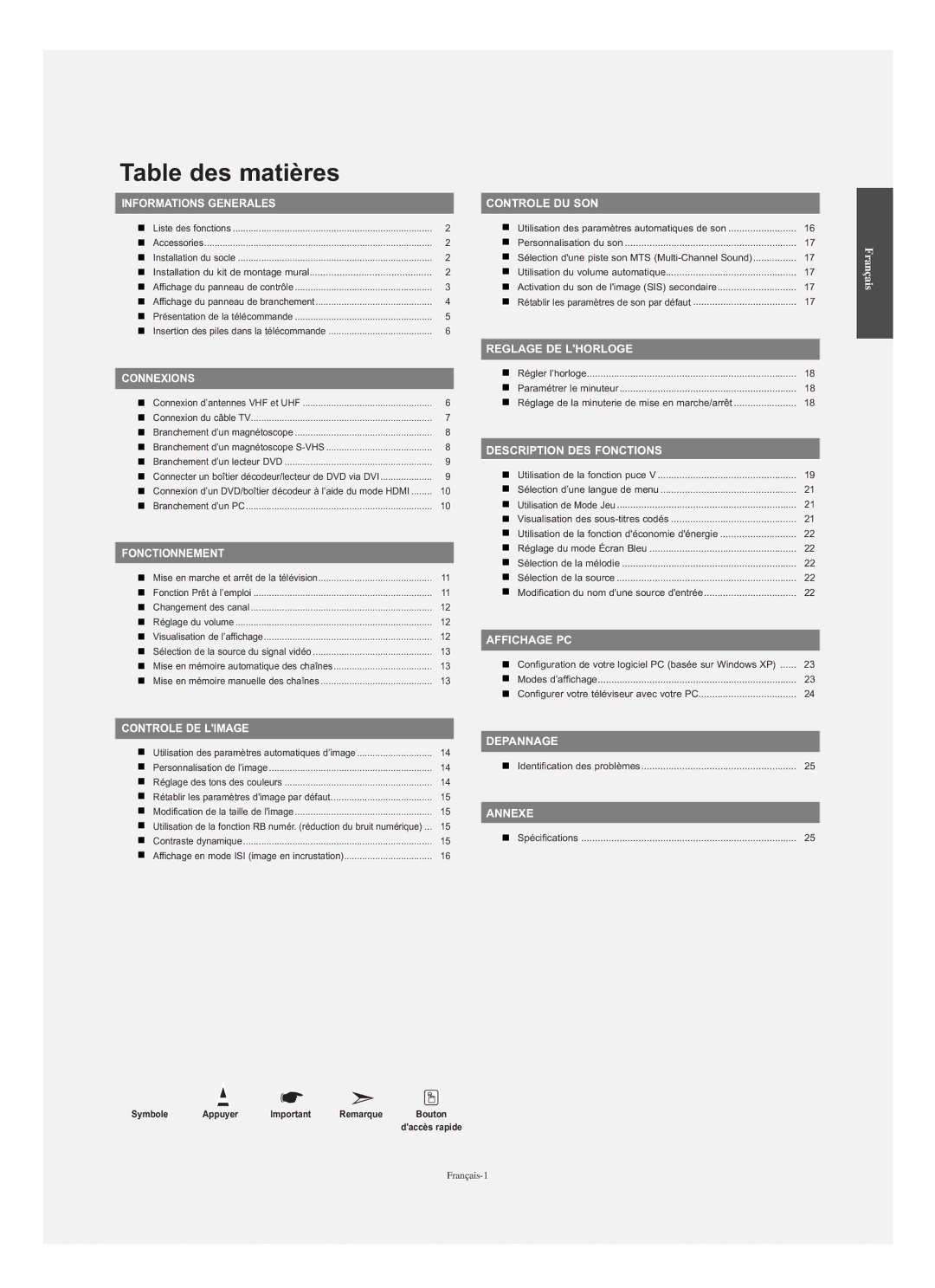 Samsung LN-S2338W manual Table des matières, Symbole Appuyer Remarque 