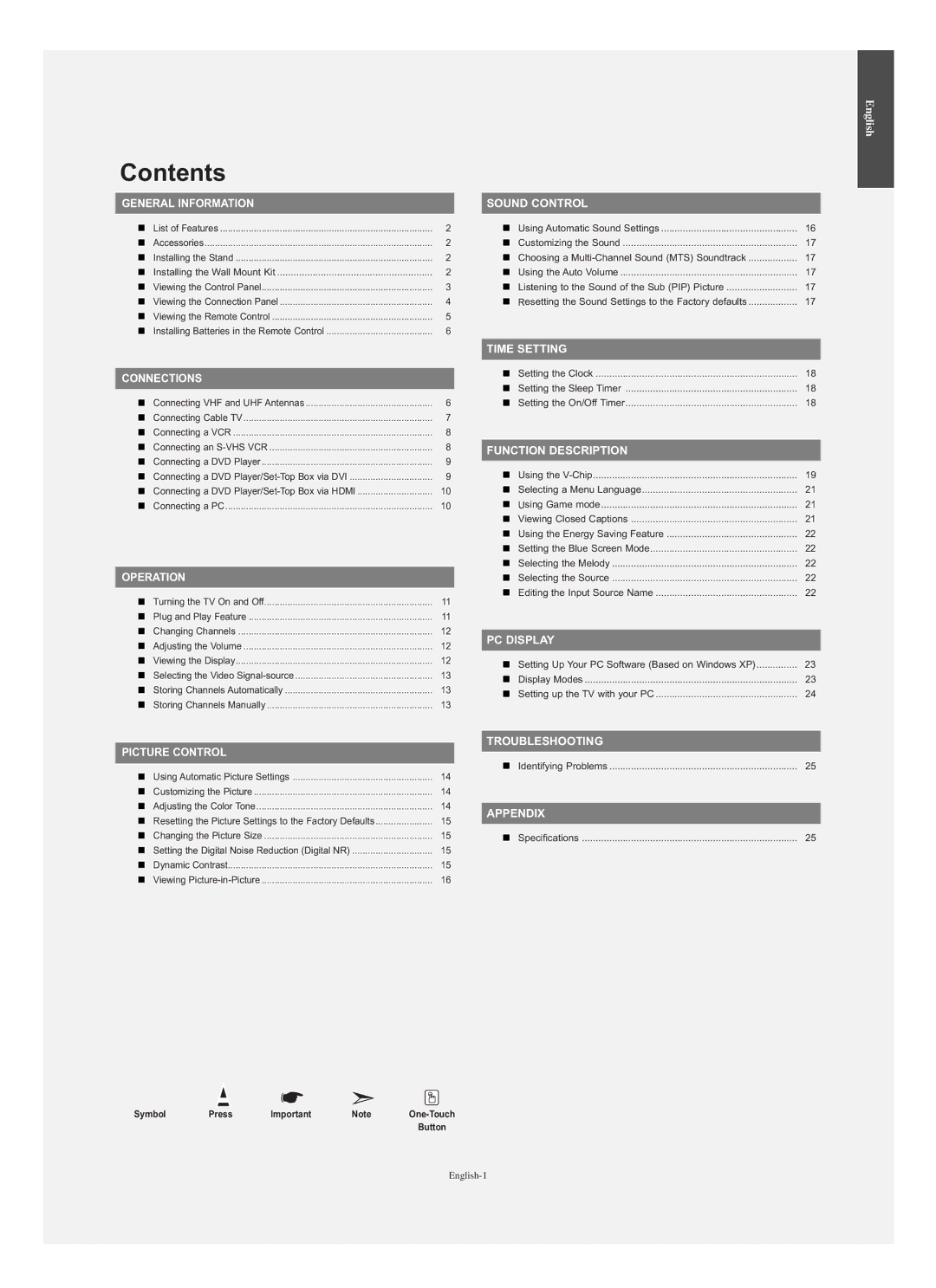 Samsung LN-S2338W manual Contents 