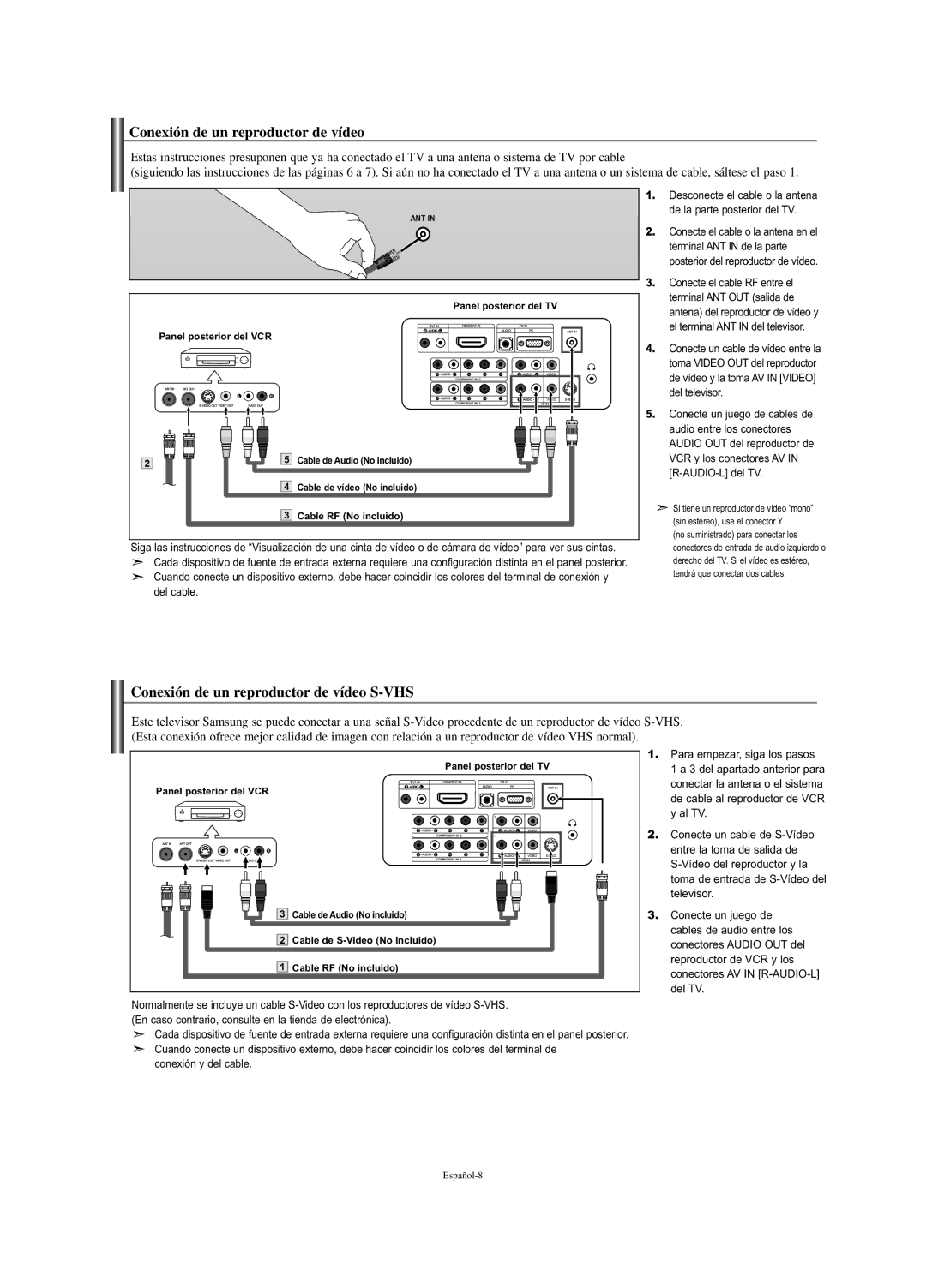 Samsung LN-S2338W manual Conexión de un reproductor de vídeo S-VHS, Panel posterior del TV Panel posterior del VCR 