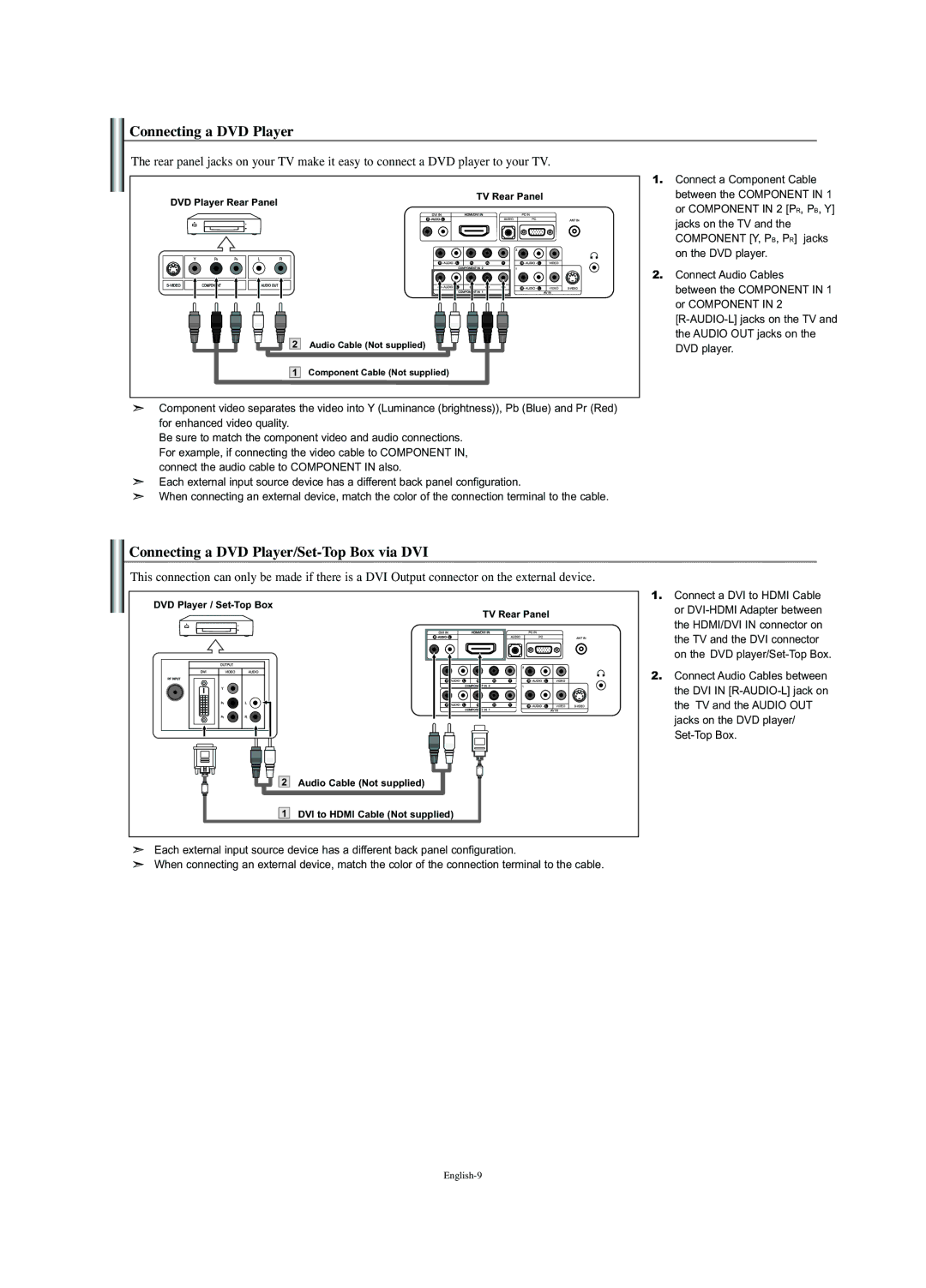 Samsung LN-S2341W manual Connecting a DVD Player/Set-Top Box via DVI, DVD Player Rear Panel TV Rear Panel 