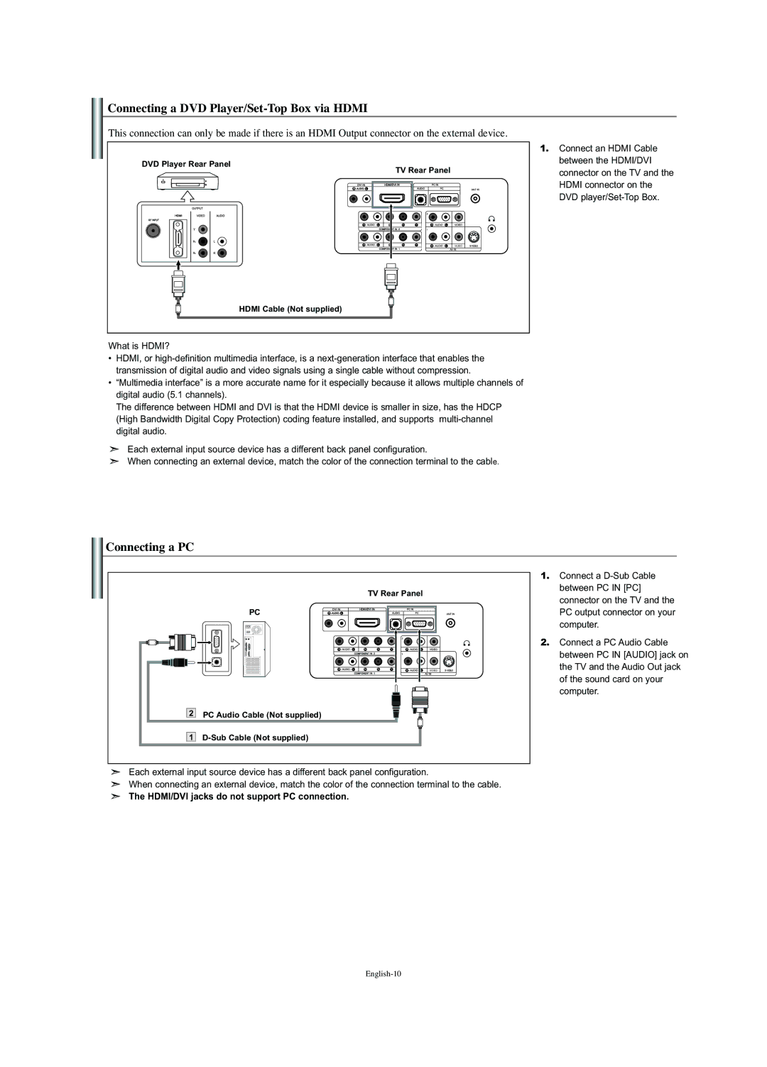 Samsung LN-S2341W Connecting a DVD Player/Set-Top Box via Hdmi, Connecting a PC, What is HDMI?, DVD Player Rear Panel 