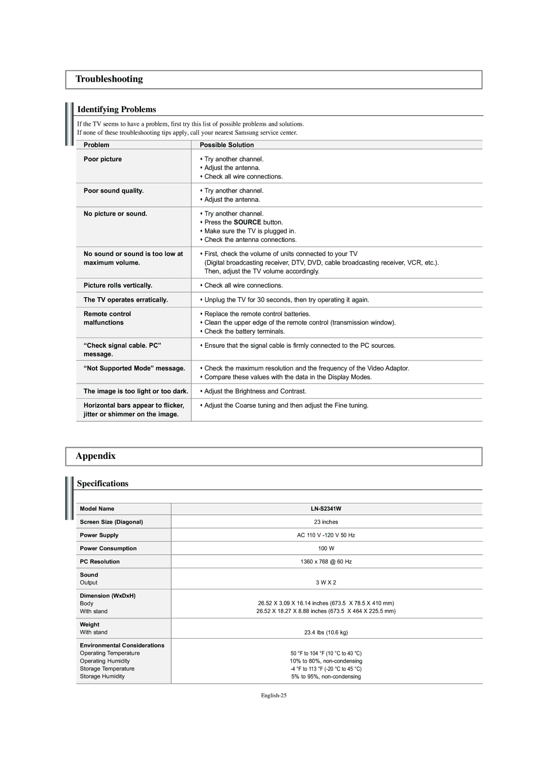 Samsung LN-S2341W manual Troubleshooting, Appendix, Identifying Problems, Specifications 