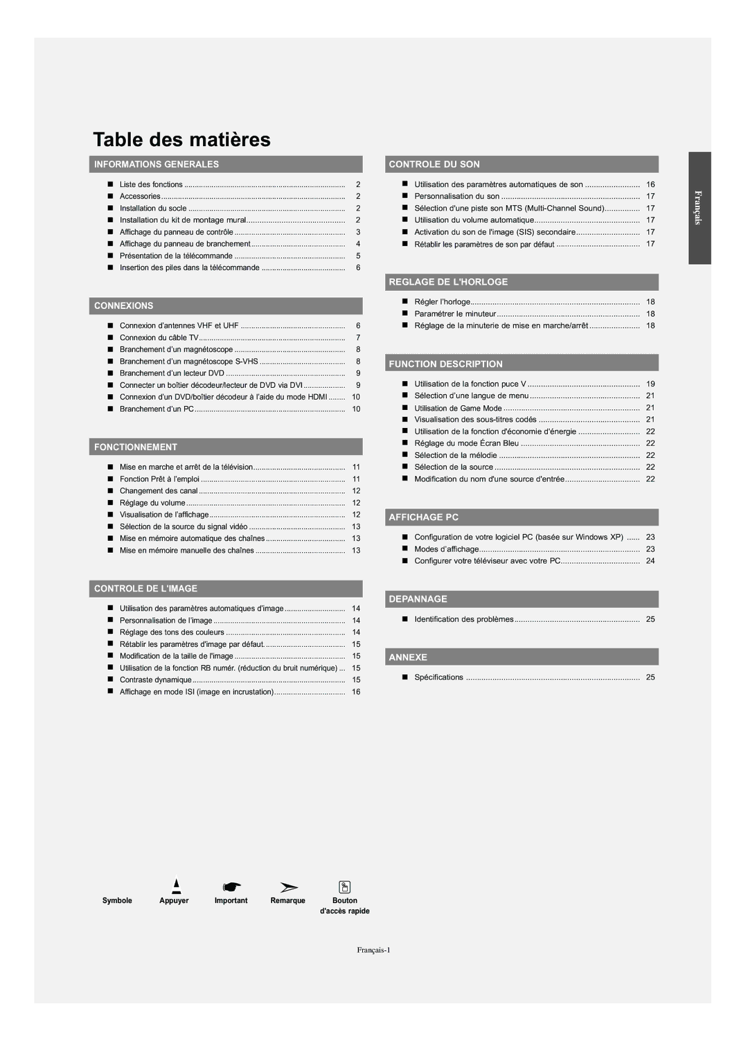 Samsung LN-S2341W manual Table des matières, Symbole Appuyer Remarque 