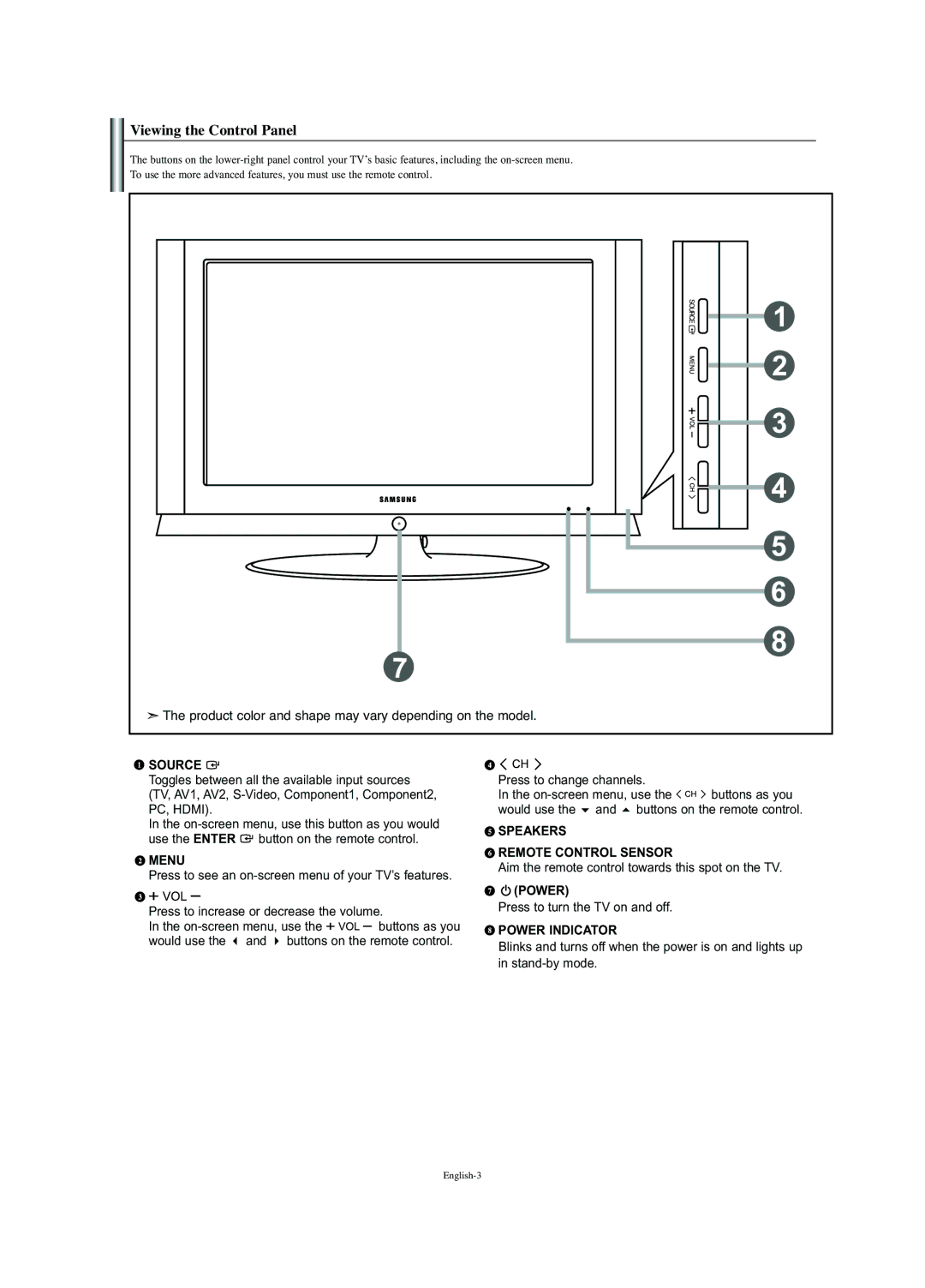 Samsung LN-S2341W manual Viewing the Control Panel, Source 